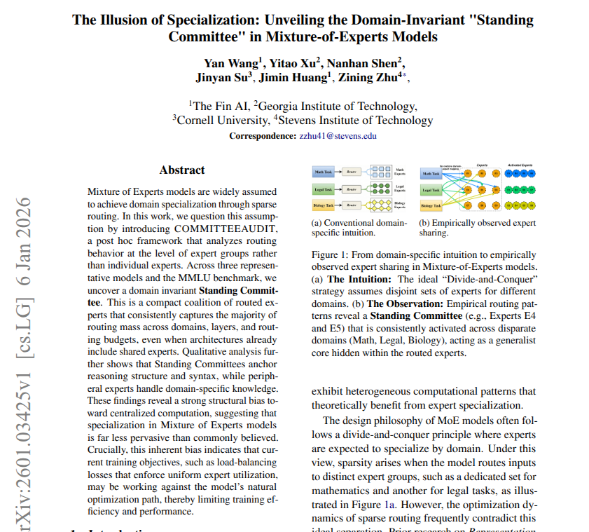 Standing committee figure