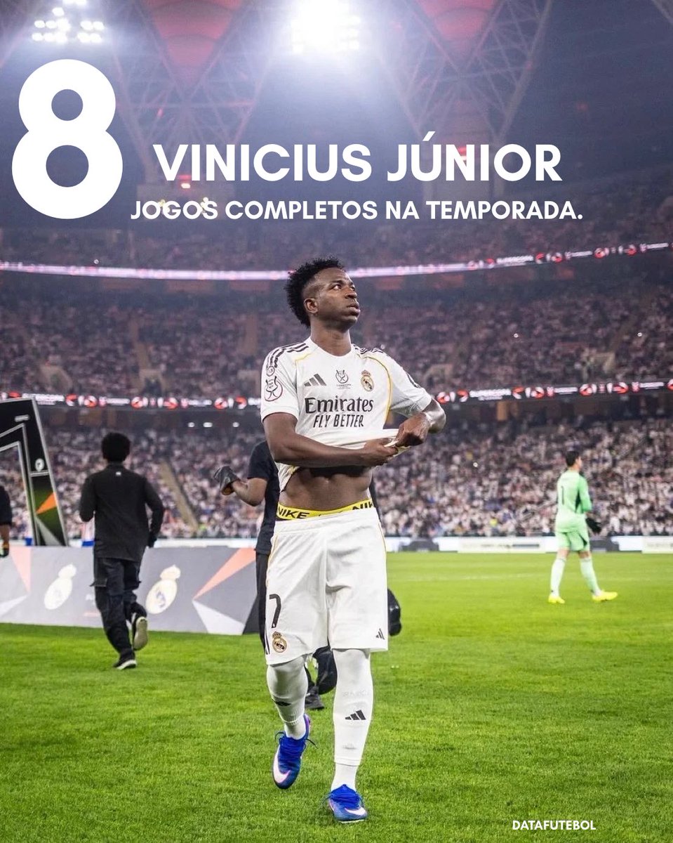 DataFutebol's tweet image. Até agora, o Vinicius Júnior disputou todos os minutos de uma partida apenas 8 VEZES nessa temporada.