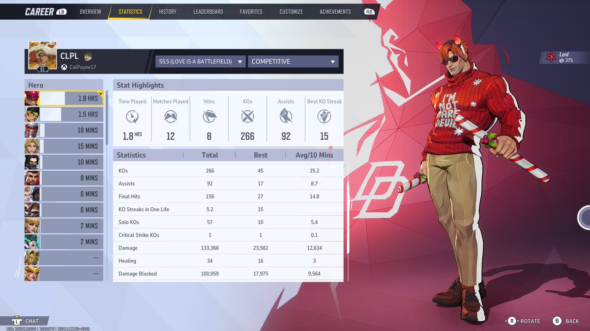 CLPL44's tweet image. it was fun while it lasted…. i hope they don’t gut you too bad king