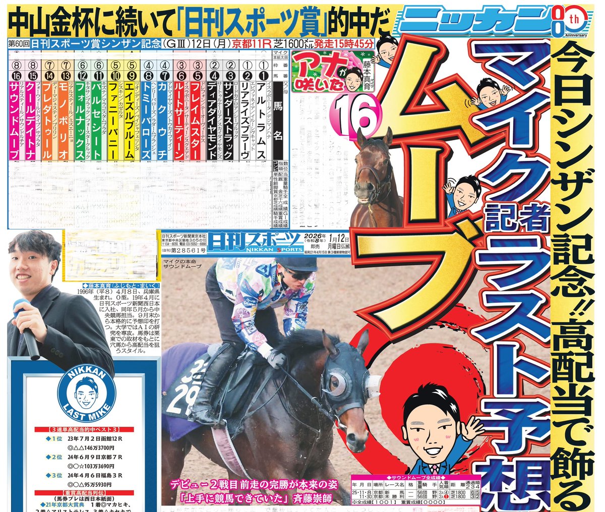 本日12日の東京即売最終版1面は競馬・第60回日刊スポーツ賞シンザン