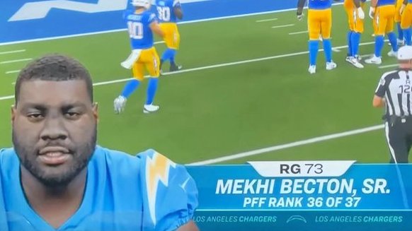 JackKennedy's tweet image. Can't wait for NBC to give us the PFF update on the Chargers offensive line (it's gotten worse)