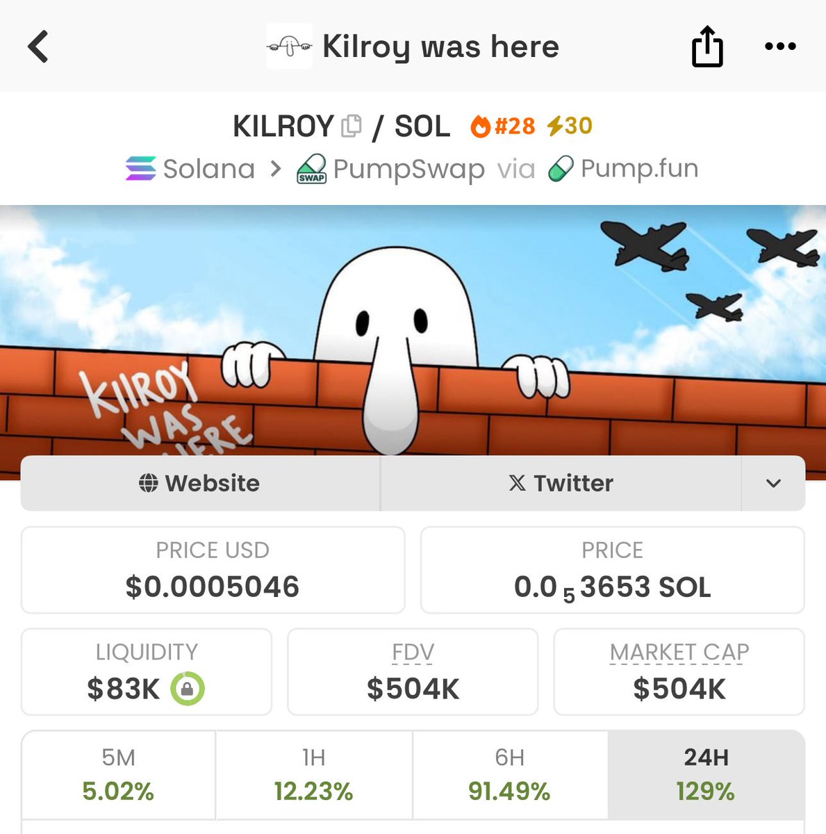 Once again, I’m happy to be part of the Kilroy journey,after months of grinding, we finally made it to the top,we make evrything happen,kilroy make it happen, $kilroy was here!