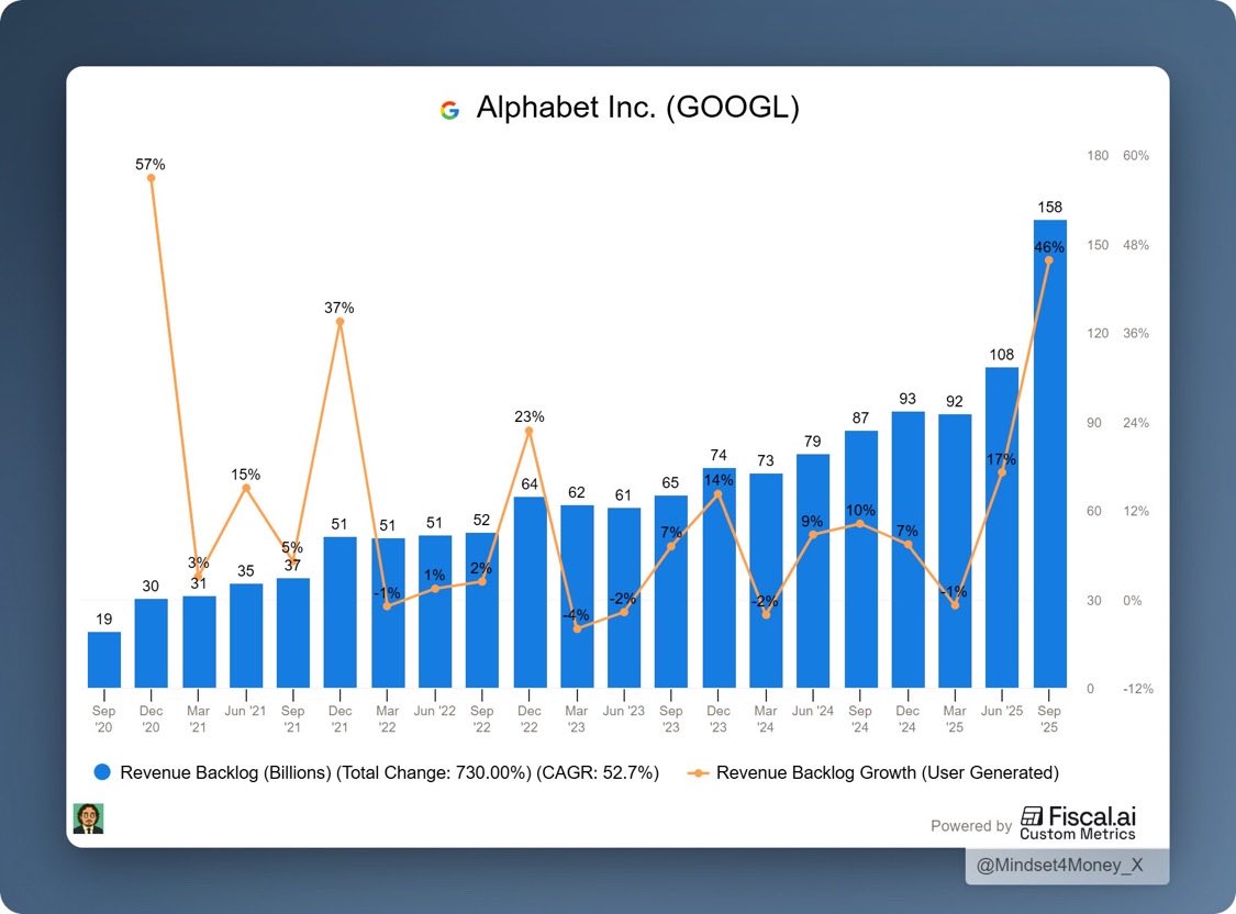 OTC장외거래[구글도배,구글찌라시 텔 𝑮𝑺𝑬𝑶8]장외거래인증업체.wxb