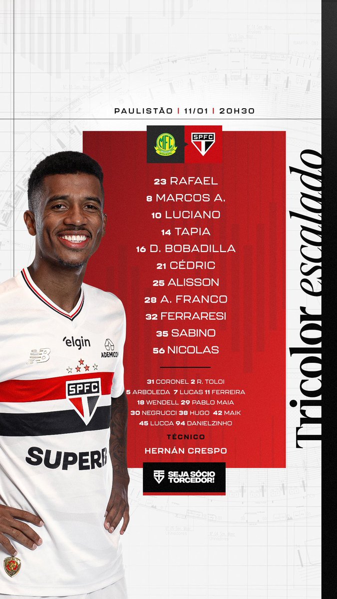 alinnefanelli's tweet image. A primeira escalação do São Paulo para a temporada: