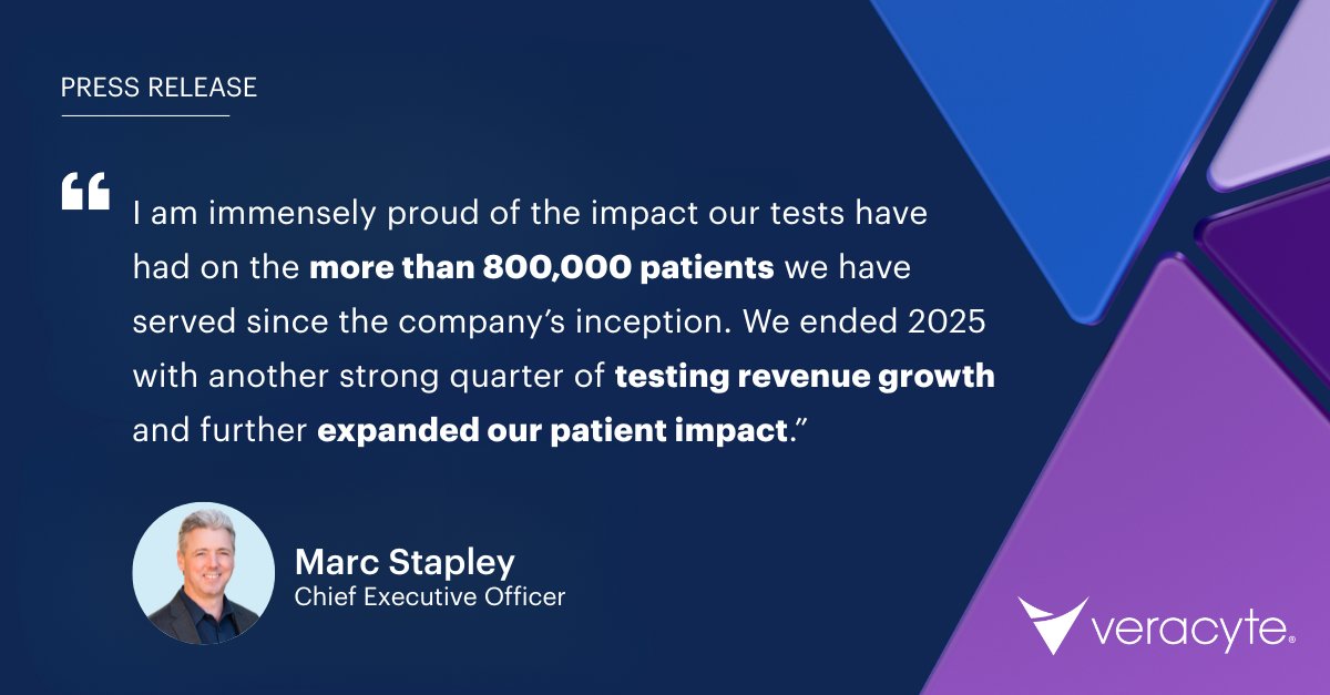 Veracyte, Inc. tweet media