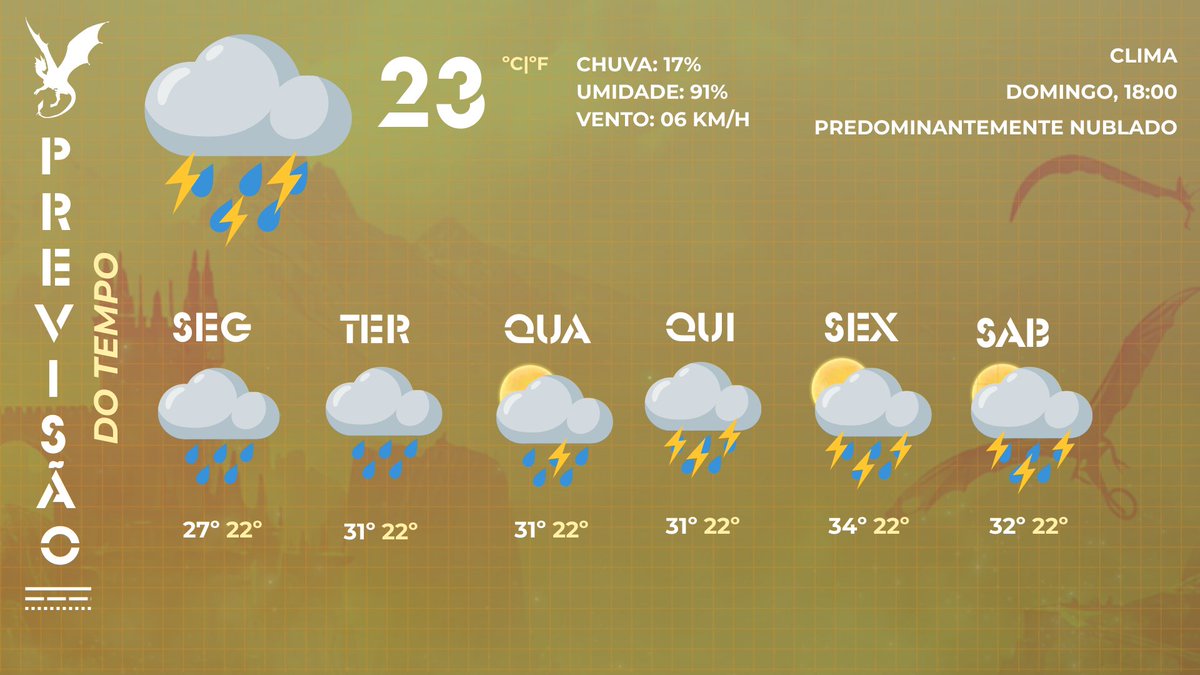 basgiathrpg's tweet image. 