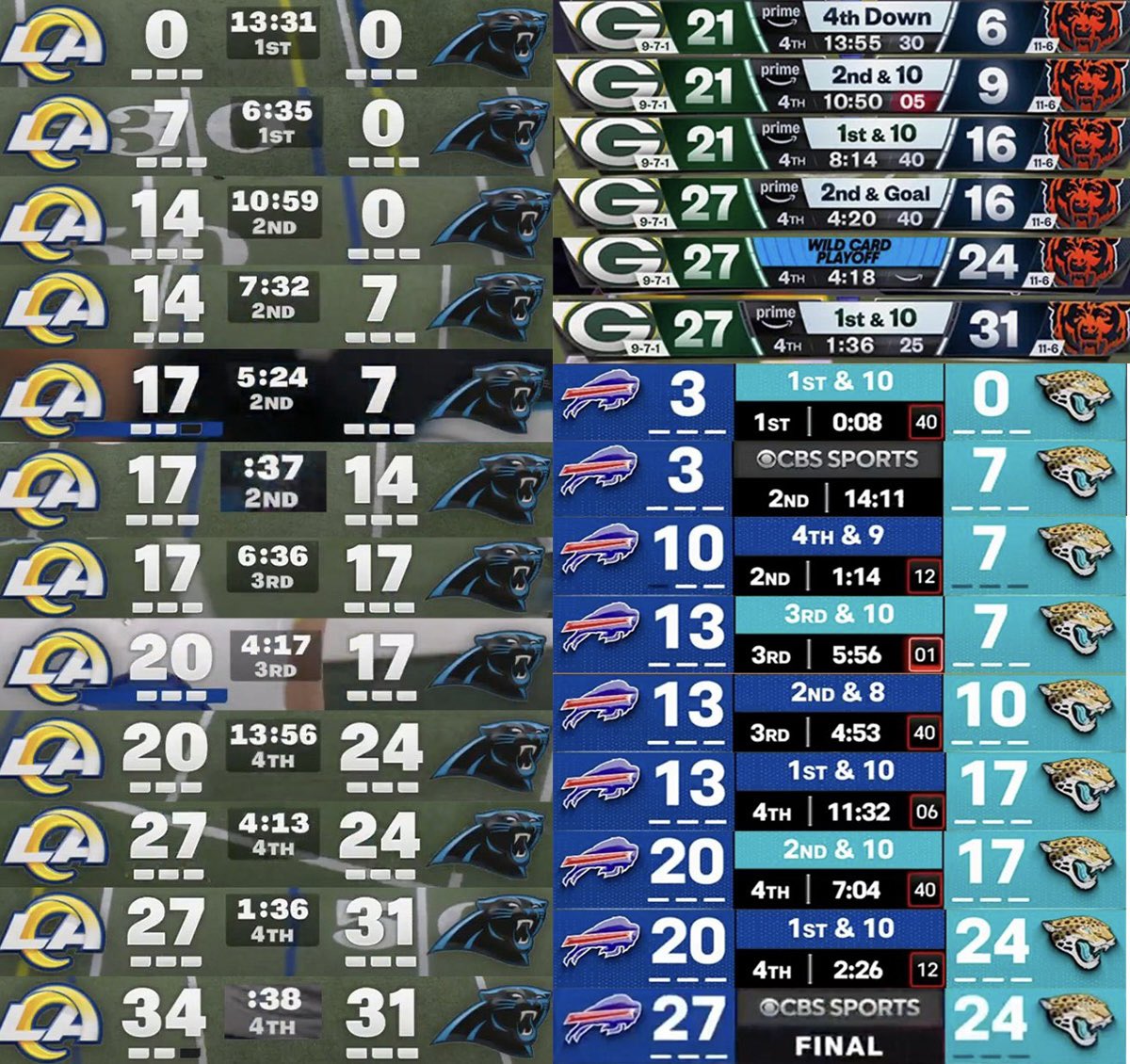 NFLMemes's tweet image. Her: “Why are you even watching the NFL playoffs your team isn’t even playing”

Me: