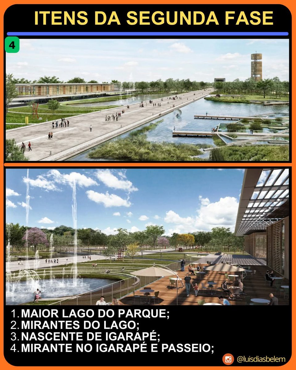 luisaugustoblog's tweet photo. 🌳 Expansão do Parque da Cidade: o maior legado para a população de Belém?

O Parque da Cidade já mudou a rotina dos belenenses, mas agora o projeto entra em um novo patamar: a segunda fase das obras está prevista para o início de 2026 e promete transformar o espaço. https://t.co/exnOEVC4gS