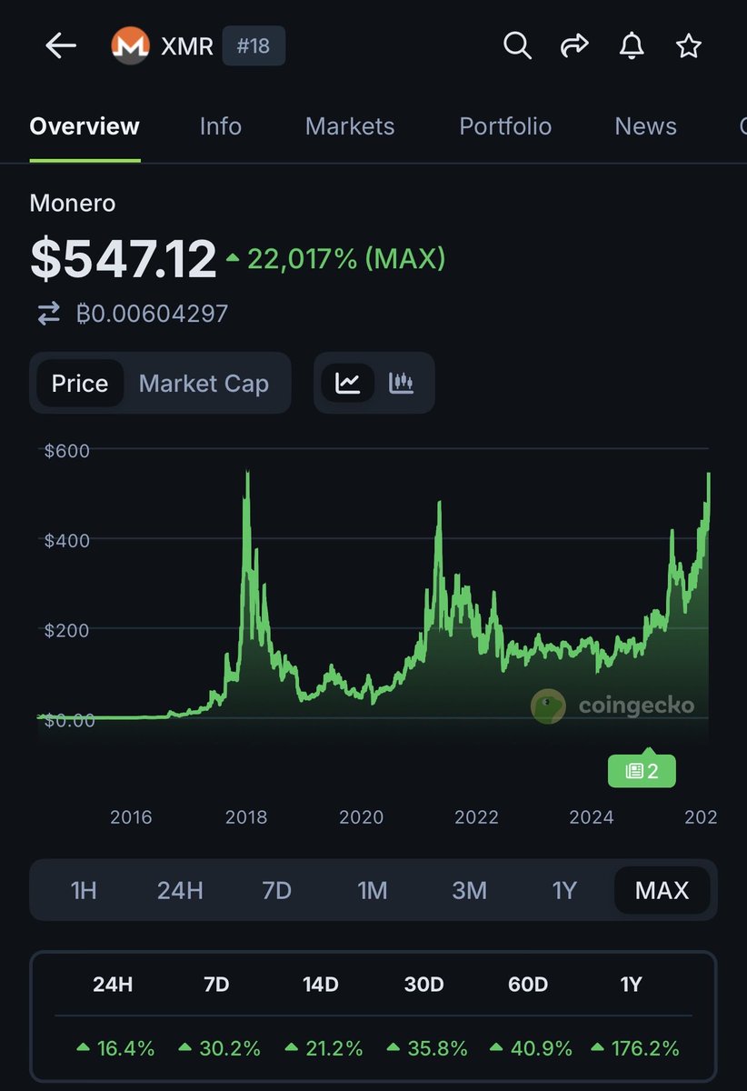 Hasheur (@1powerhashuer) / Posts / X