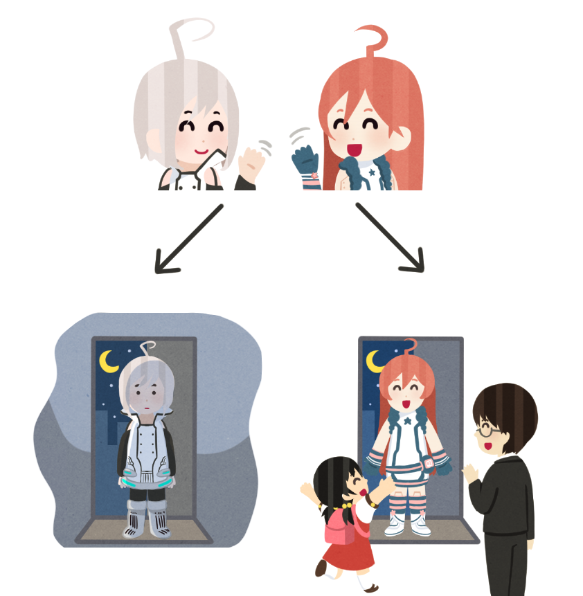 pizza3075's tweet image. #vocaloid