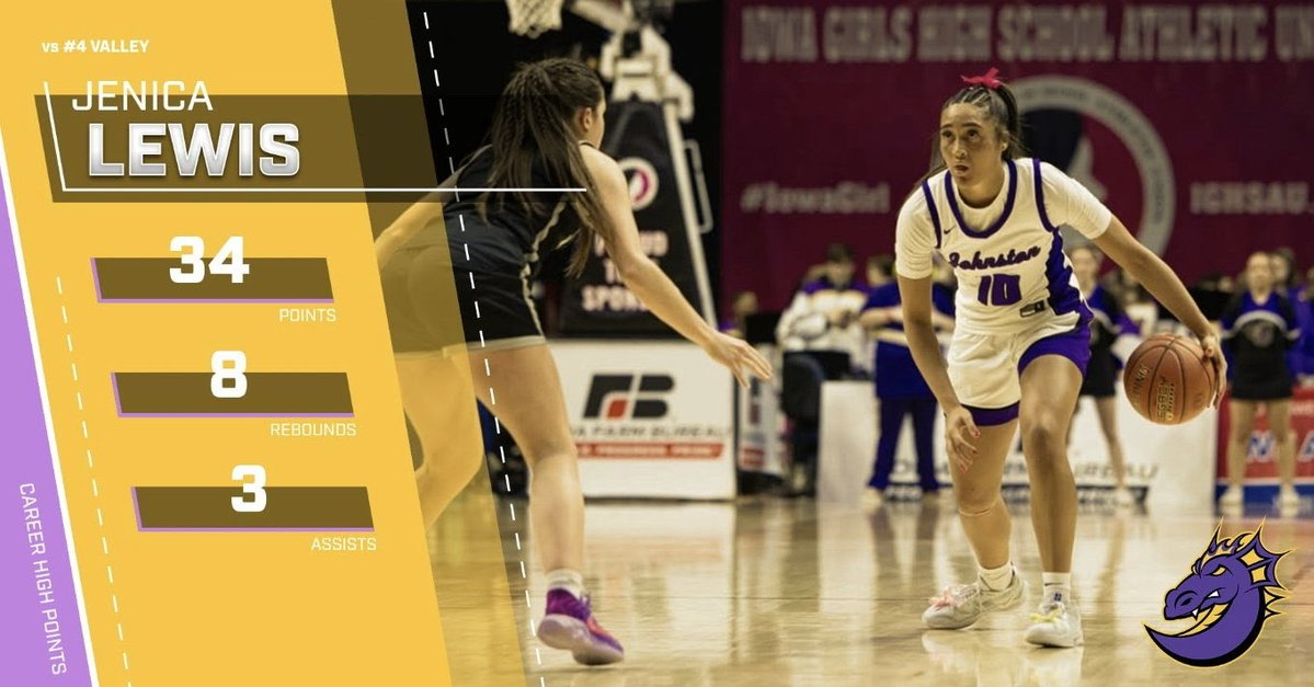 gemsinthegym's tweet image. @JenicaRaine10 been hoopin’! Her squad is on a 63 game winning streak.  Her last two games she been cookin’ with Crisco!
I think she should be a 🍔 girl! Elite resume!
#gemsinthegym