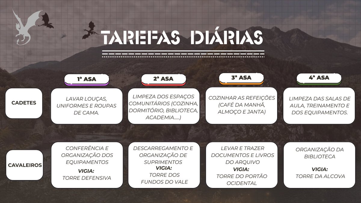 basgiathrpg's tweet image. 