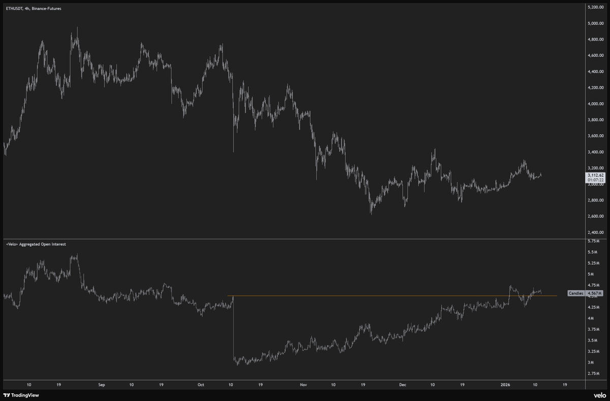 Byzantine General tweet media