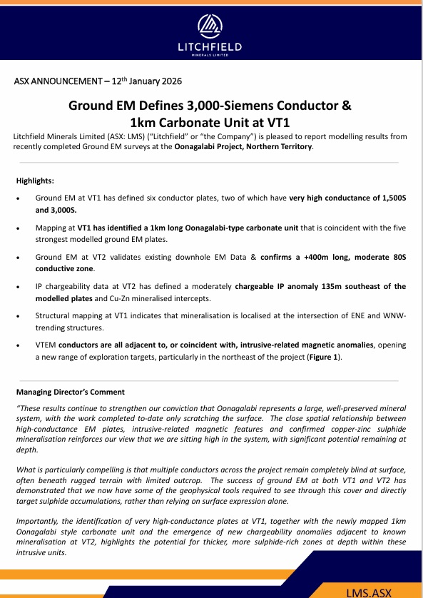 Litchfield_LMS's tweet image. 📢 $LMS has defined high-conductance Ground EM plates up to 3,000S at Oonagalabi (NT), alongside a 1km Oonagalabi-style carbonate unit &amp;amp; new IP anomalies near known Cu-Zn mineralisation

MD Matthew Pustahya says results “strengthen our conviction that Oonagalabi represents a…