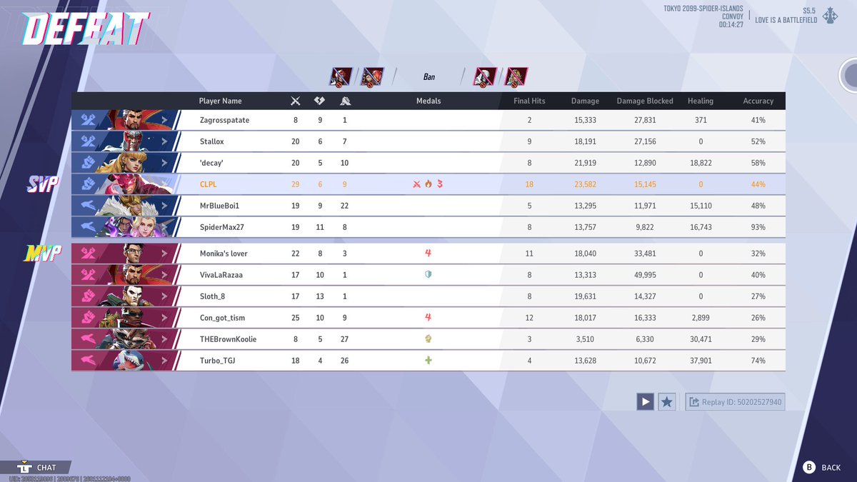 CLPL44's tweet image. few highlight performances from today’s comp grind, goodbye prime dd i will miss you