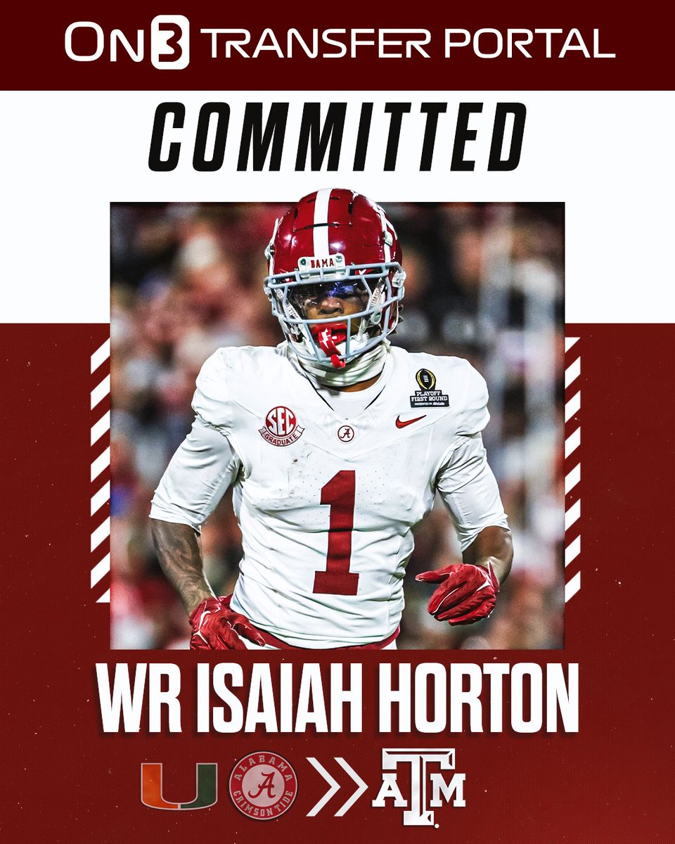 On3sports's tweet image. BREAKING: Alabama transfer WR Isaiah Horton has committed to Texas A&amp;amp;M, @Hayesfawcett3 reports👍

on3.com/college/texas-…
