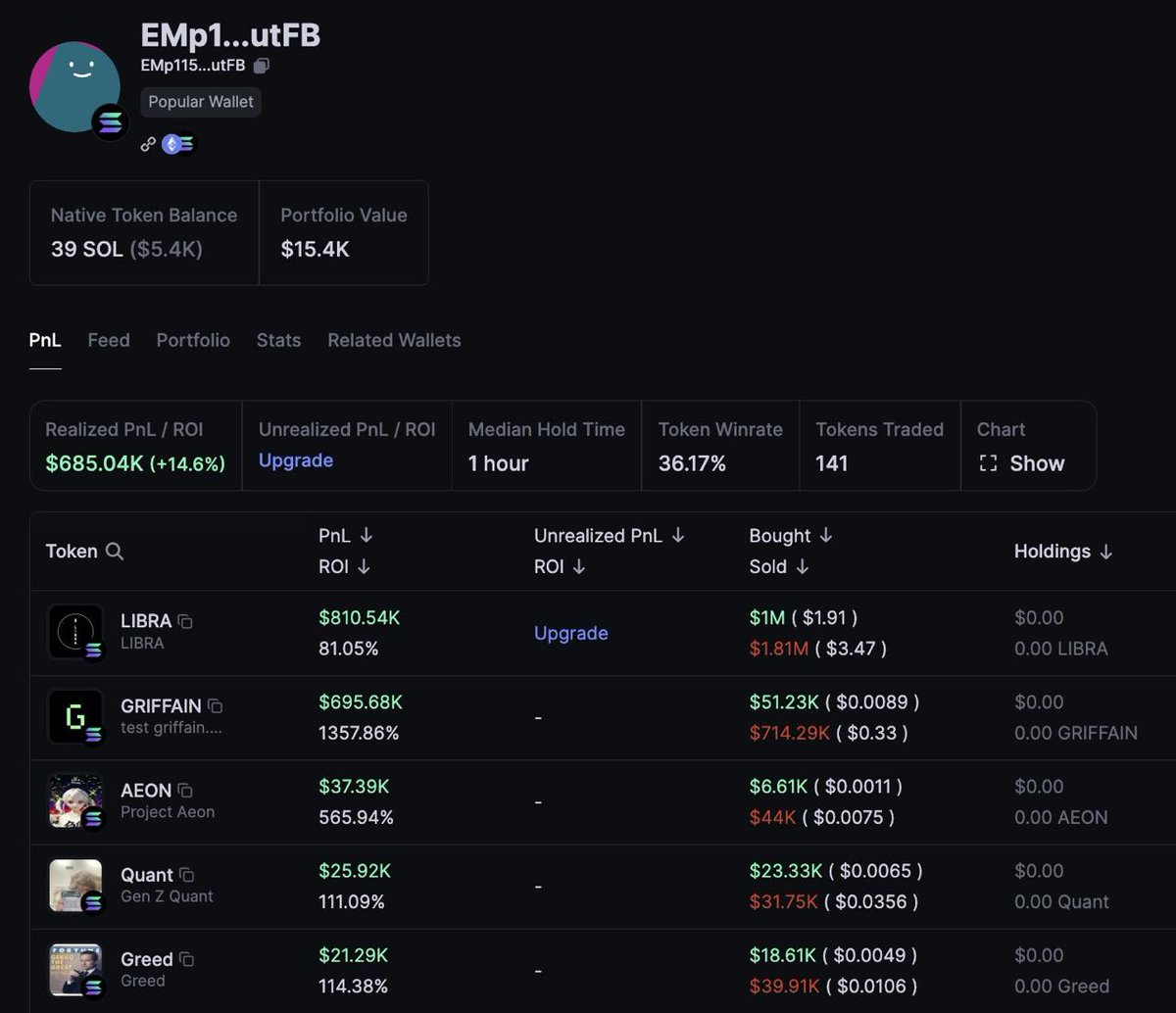 Crypto Green 🇹🇷 🇹🇳 (@crypto_green27) / Posts / X