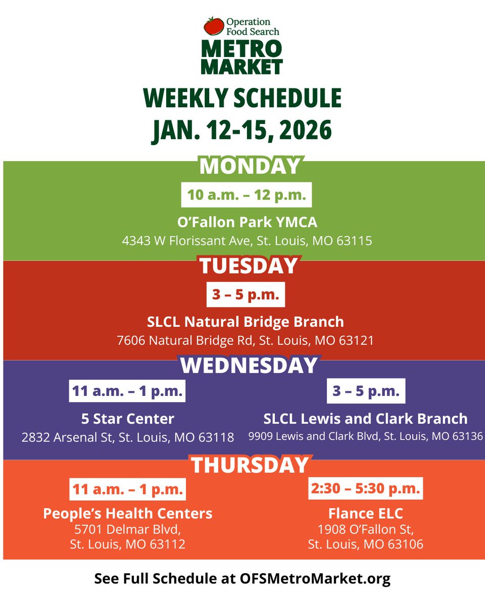 OperationFoodSearch tweet media