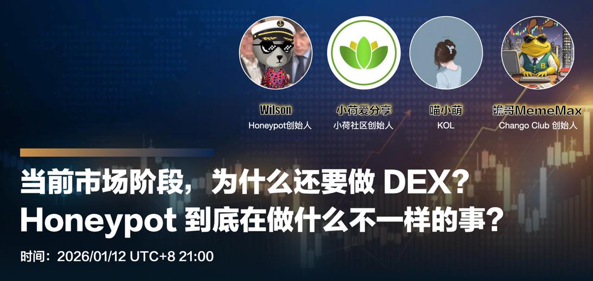 🐎 Honeypot Finance 新年踏马而来｜AMA Space

DEX 太晚了吗？
不，是旧模型该退场了。

当清算变得不公平,
当 LP 被迫当对手盘,
当行情越极端，交易体验越差——
我们选择在这个时间点，踏马而来，重做 Perp DEX。

Honeypot 将公开聊清楚：
为什么做 AMM Perps，
什么是「分层金库 + 过程公平清算」，