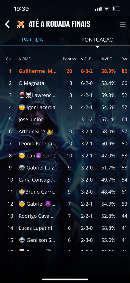 Guilherme 🃏 “ Rastaf “🧙🏻‍♂️ Merjam tweet media