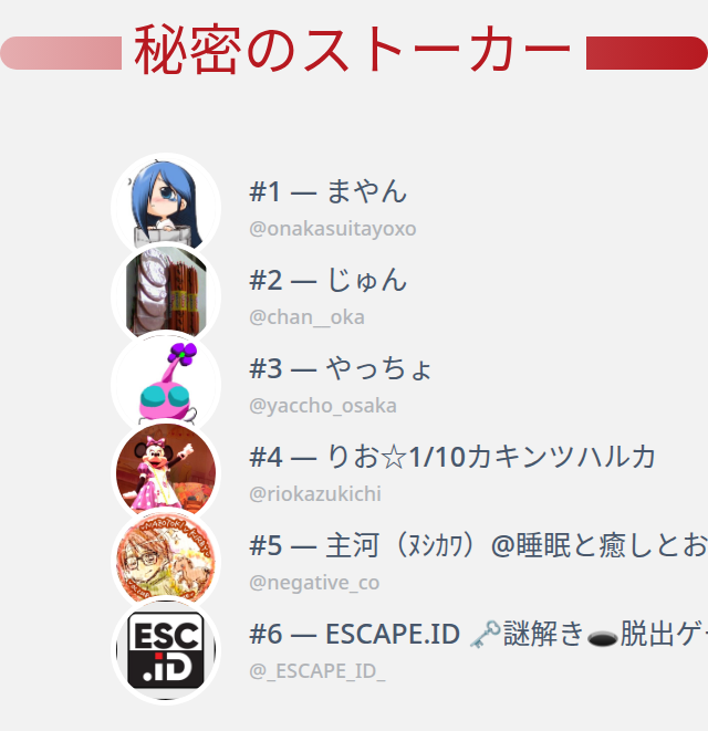私のTwitterプロフィールページに誰がアクセスしたかちょうど今分かり