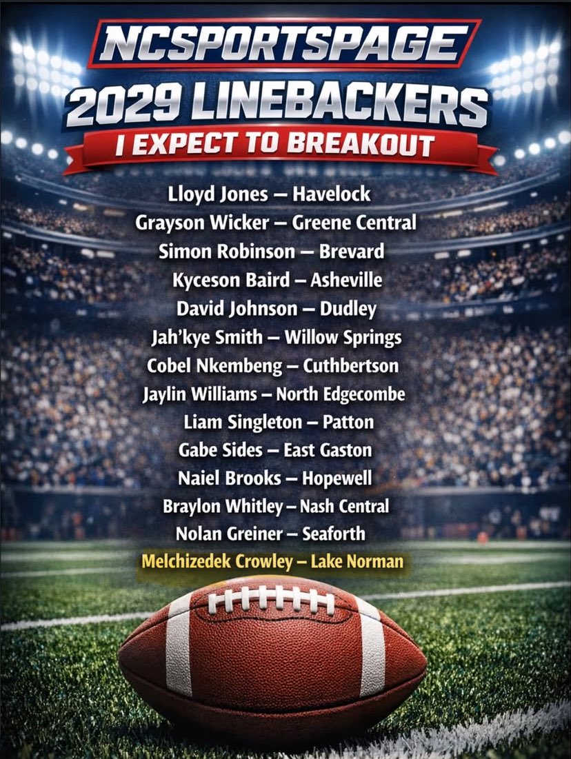 Melchizedek “Mel” Crawley 2029 tweet media