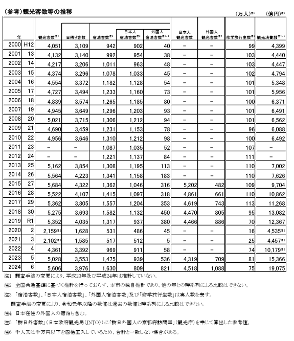 はたはたページ 差替既製文字 11級 数字セット|X-PKSN11|商品カタログ|シヤチハタ株式会社