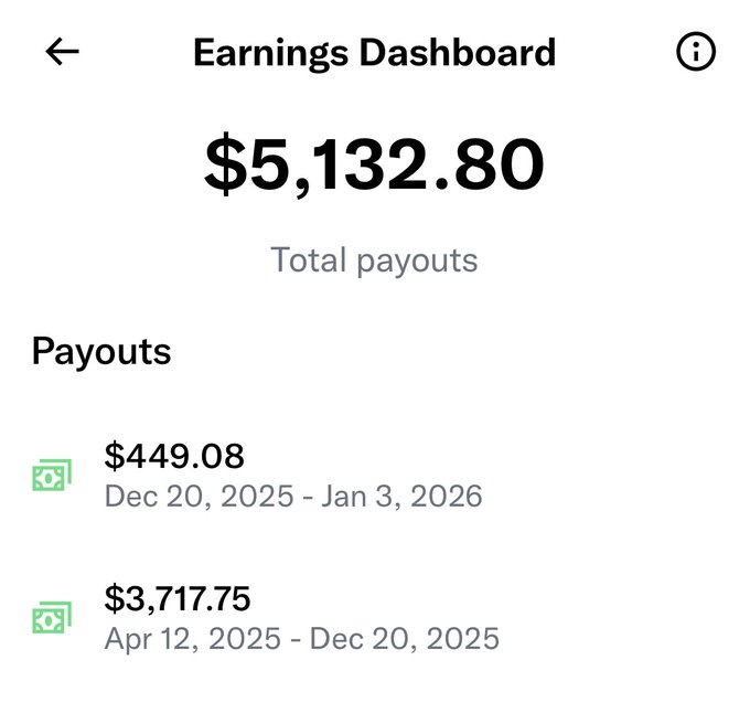 VFXCRYPTO1's tweet image. Who wants some BNB to trade Perps on #Zetarium