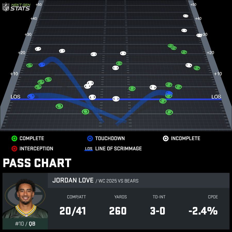 Tyler Brooke tweet media