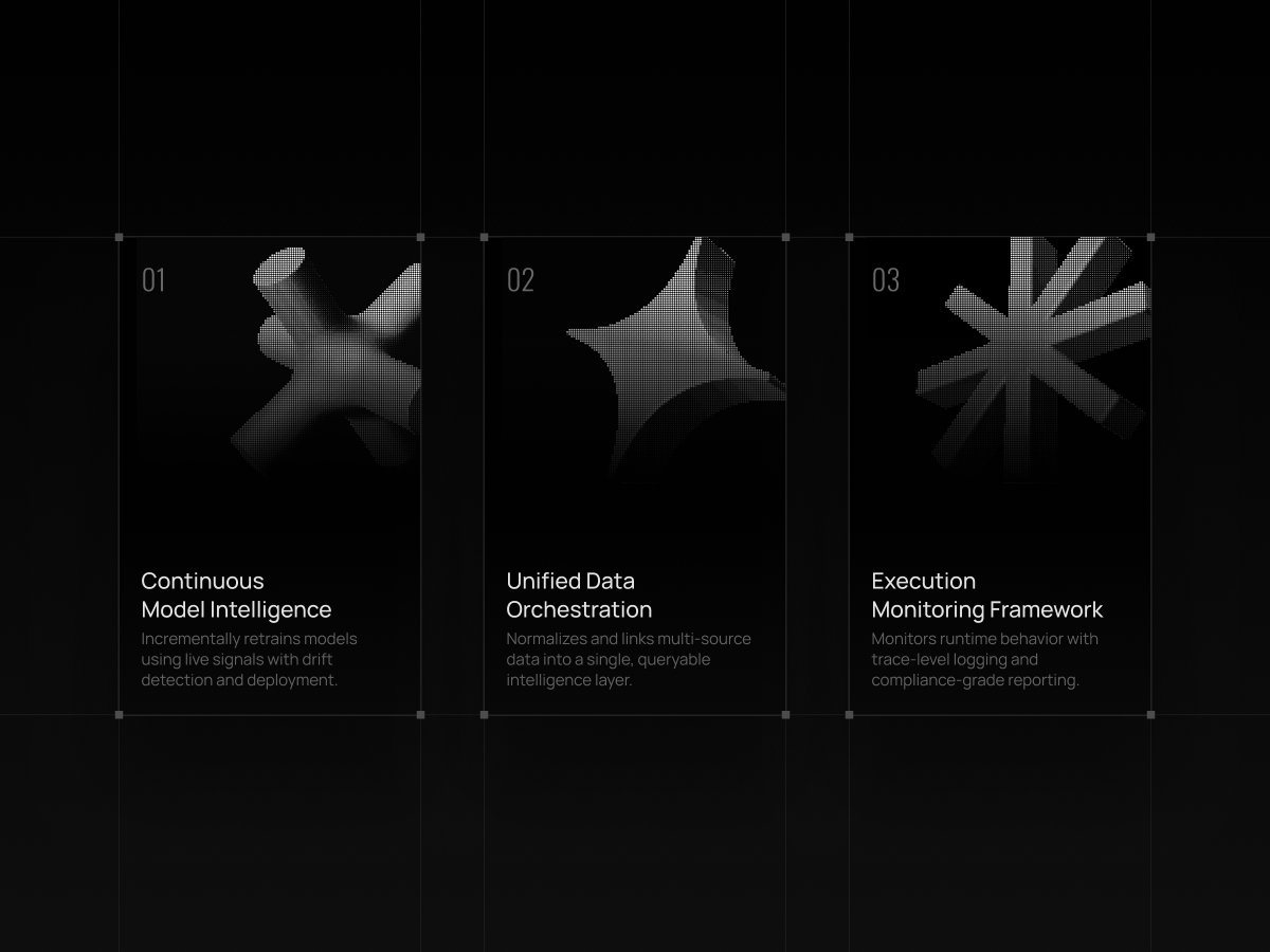 Savan Makadiya tweet media