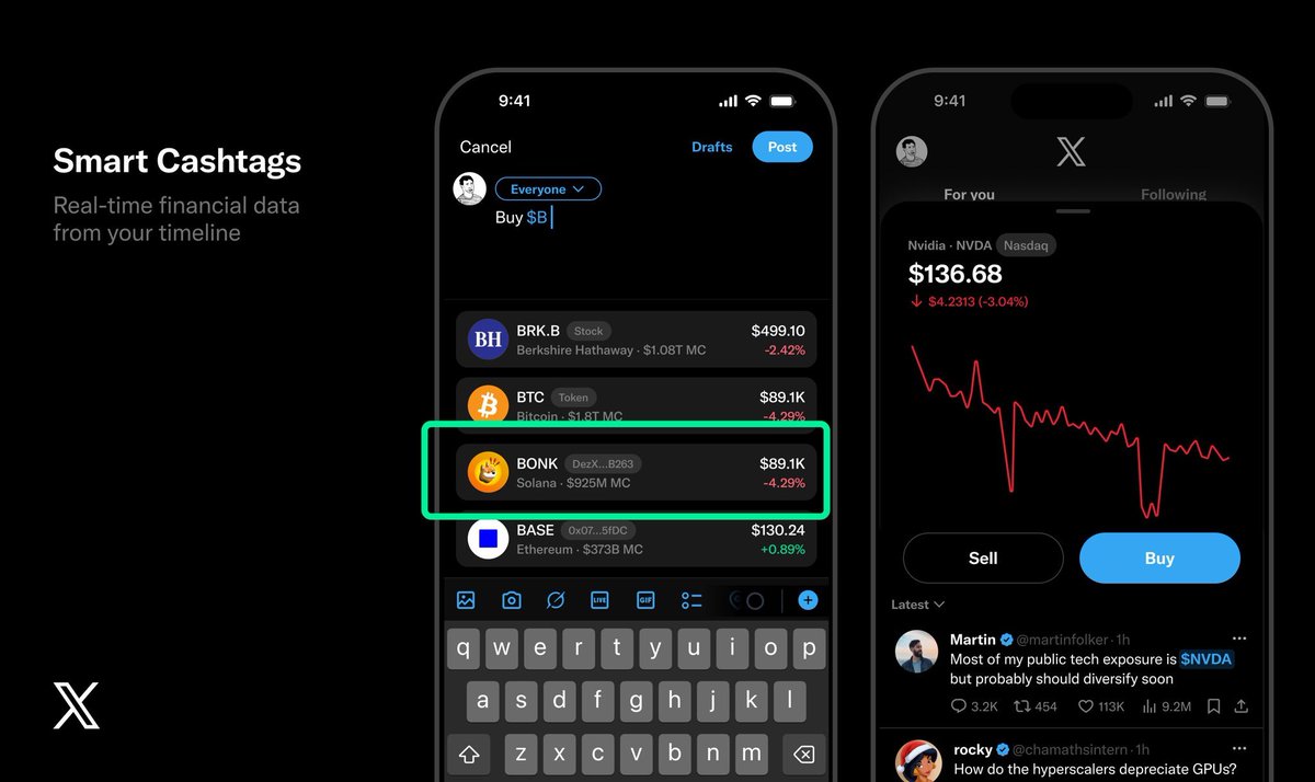 Solana 宣布：将很快集成到 X 应用中。

马斯克 all in Crypto。 #crypto #Twitter