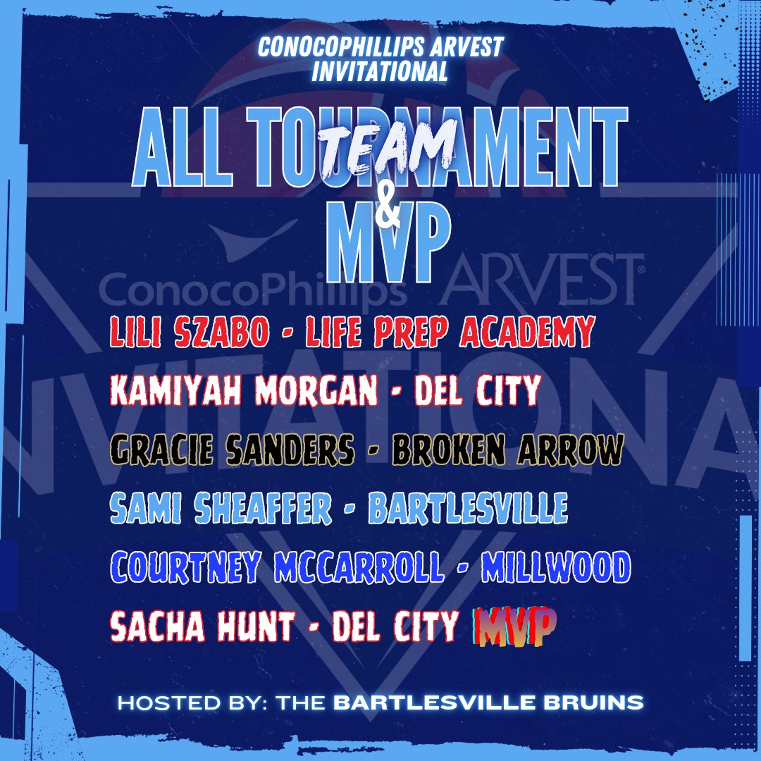 Bartlesville Lady Bruins Basketball tweet media