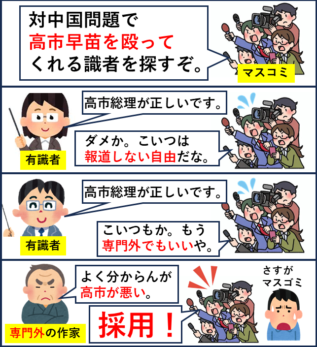 yabusameri's tweet photo. 都合の良い専門外の識者を探してくるのがマスコミの仕事ですからね。 https://t.co/4e1lGxODdB