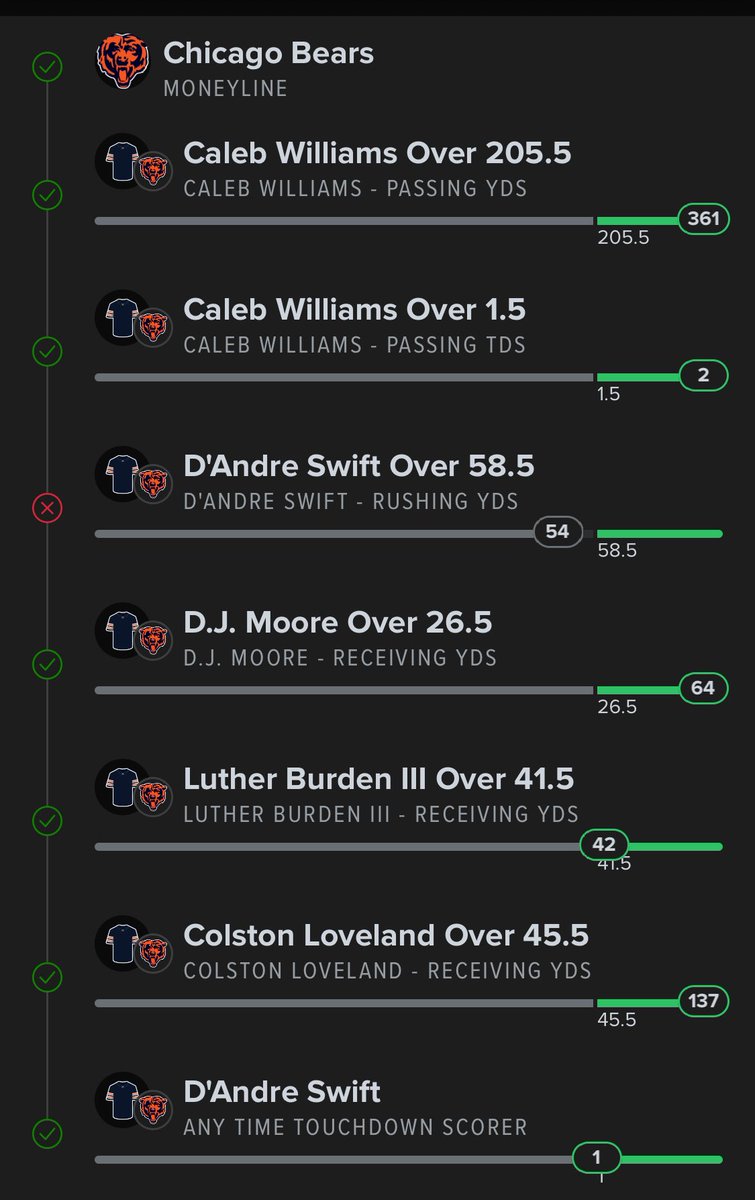 Love getting the win but <a href="/DAndreSwift/">D’Andre Swift</a> I needed 5 more 😂