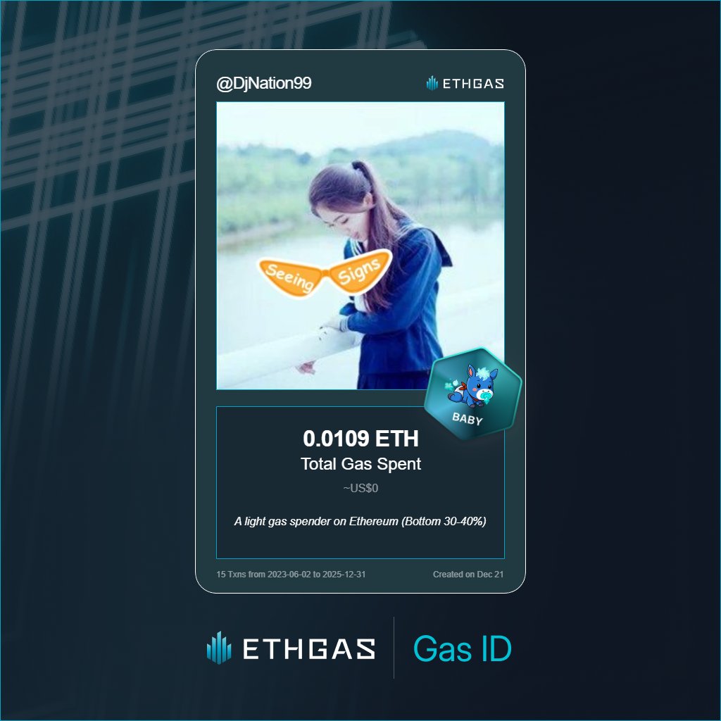 DjNation | ETHGas ⛽ tweet media