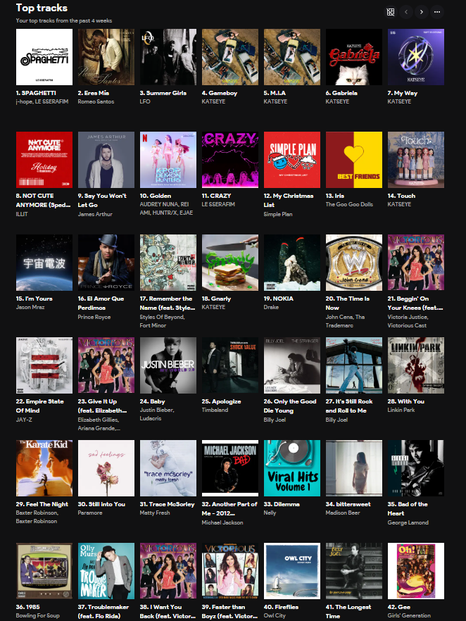 Velxify's tweet image. My music Taste is so confusing 😅