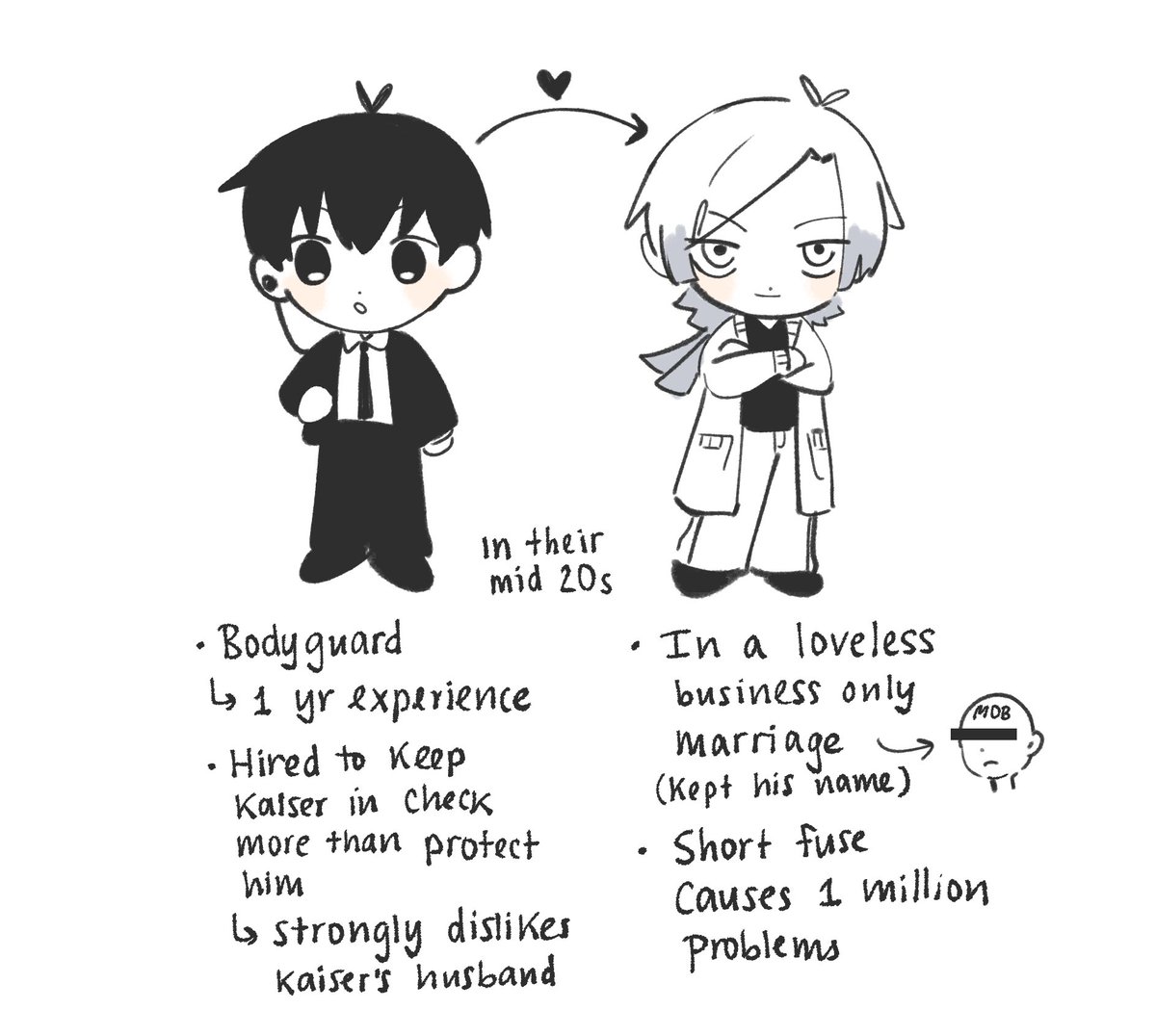 iski i give to you a crazy au