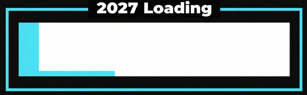 Humannotguilty's tweet image. “2026 is 3% complete.
Only 354 days left until 2027!”