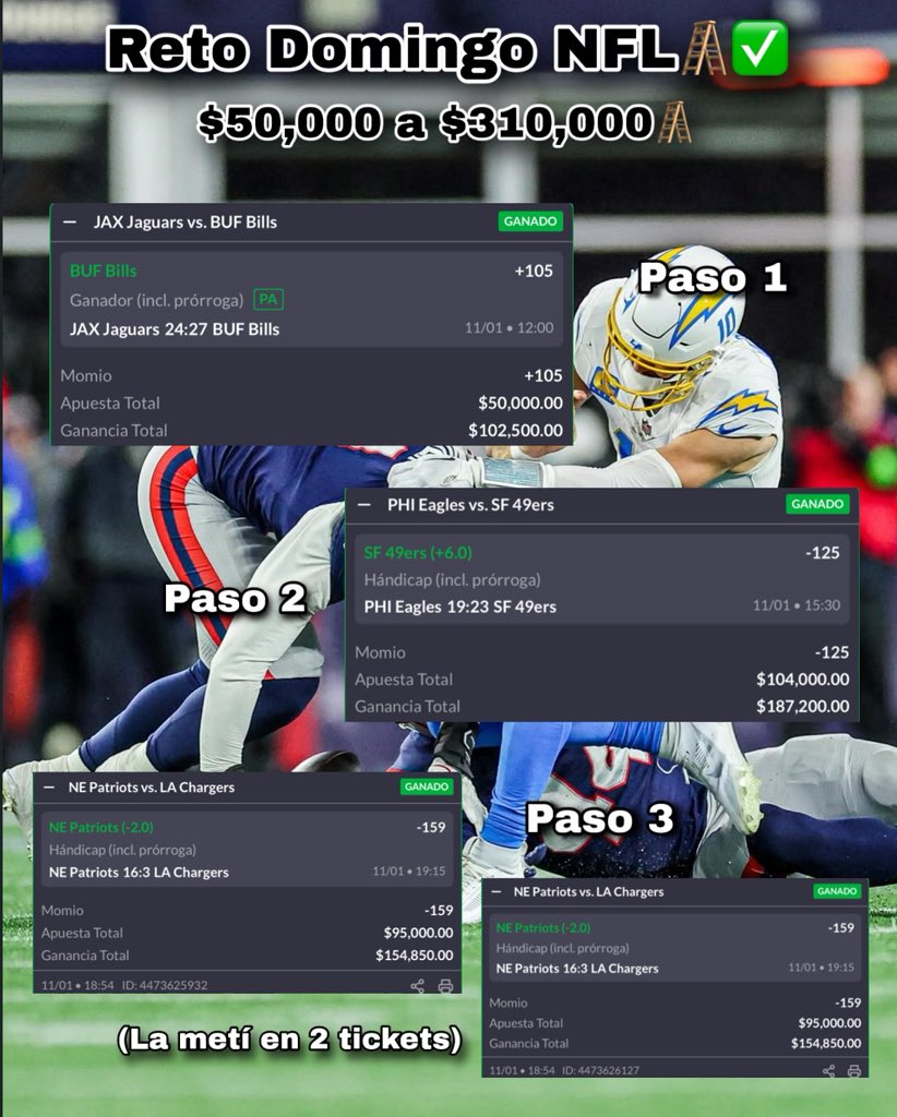 hugowx_'s tweet photo. GANAMOS EL RETO DOMINGO NFL. SEGUIMOS GANANDO TODO ALV 💸

-> Reto de viernes ✅
-> Parlay +300 viernes ✅
-> Jugada grande ayer (+150) ✅
-> Reto hoy Domingo NFL ✅ 

Todo esto hemos ganado, que bueno soy alv

Gracias a todos por seguirme los quiero ❤️ https://t.co/zSdo53kzTh