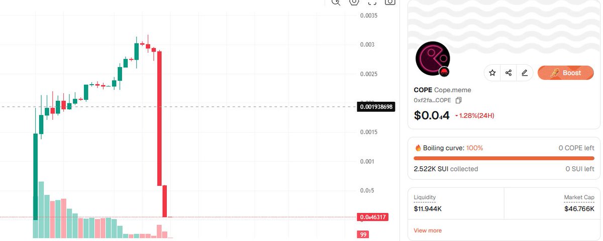 Suipiens.sui 🦍💧 tweet media