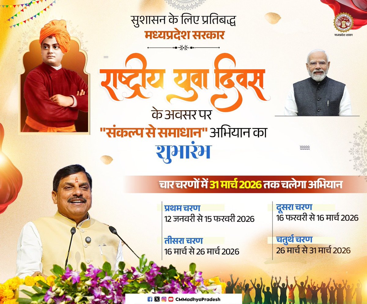 सुशासन के लिए प्रतिबद्ध 
मध्यप्रदेश सरकार

राष्ट्रीय युवा दिवस के अवसर पर 
"संकल्प से समाधान" अभियान का शुभारंभ

💠 चार चरणों में 31 मार्च 2026 तक चलेगा अभियान

<a href="/DrMohanYadav51/">Dr Mohan Yadav</a> #CMMadhyaPradesh