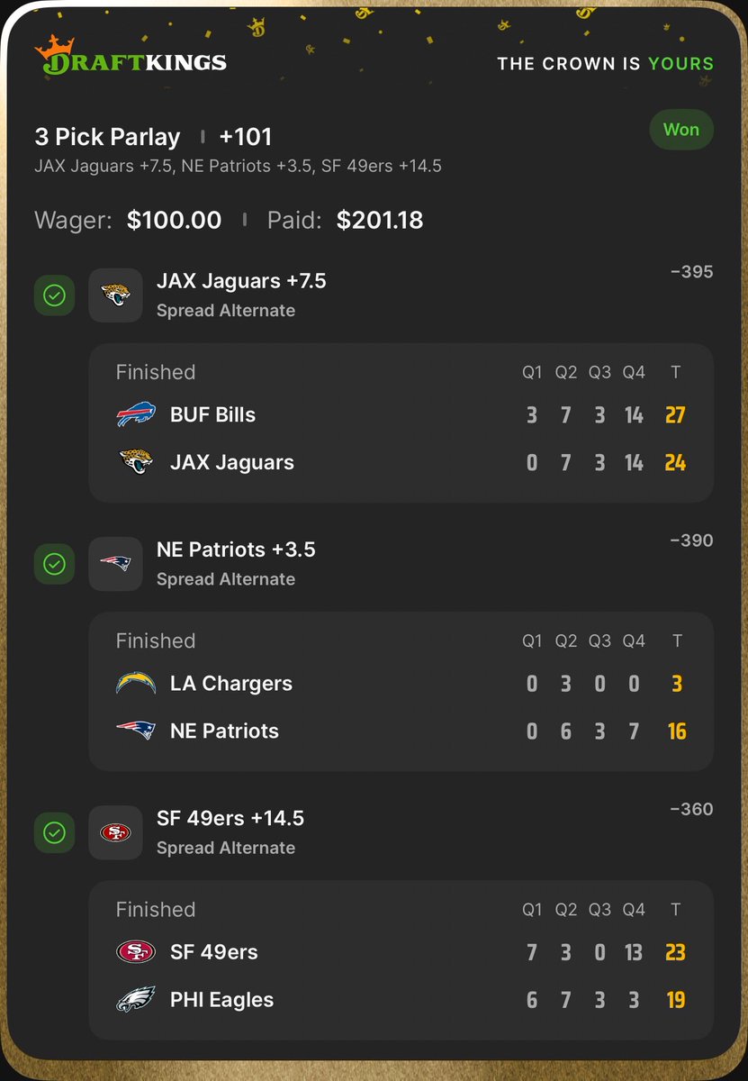 Bang!!!💥 Cash Day 5 of the $20-$1,000 Ladder Challenge!

Congrats to all who tailed and especially those who rolled the $320 over into over $640!!! Just couldn’t bet that much myself but I’m happy for those who did! On to Day 6!