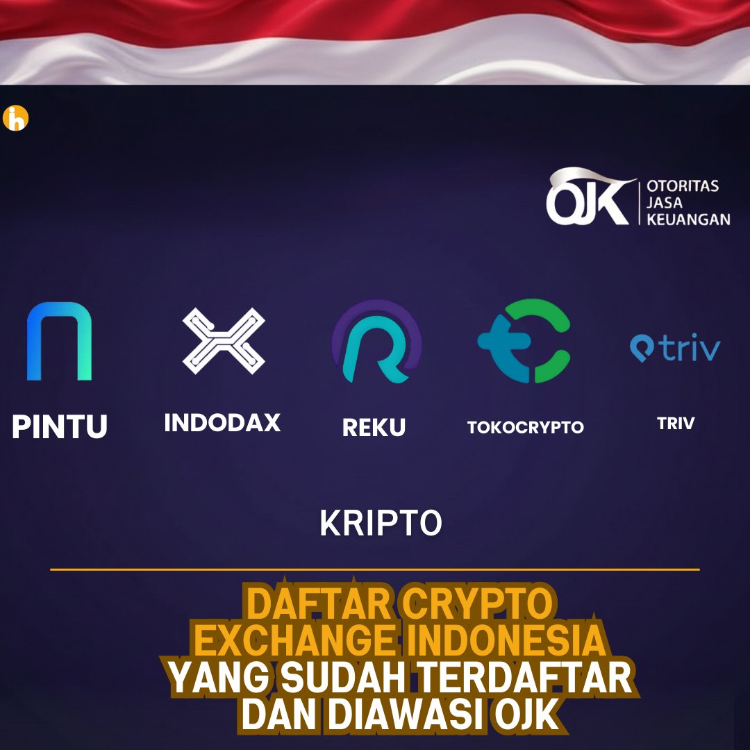 Reku - Aplikasi Investasi Aset Global (@reku_id) / Posts / X