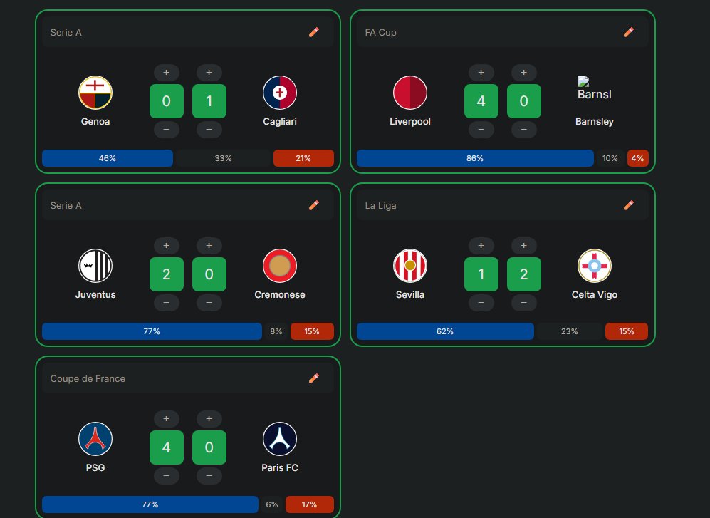 Predicts for today

Tokens FUN it's mine