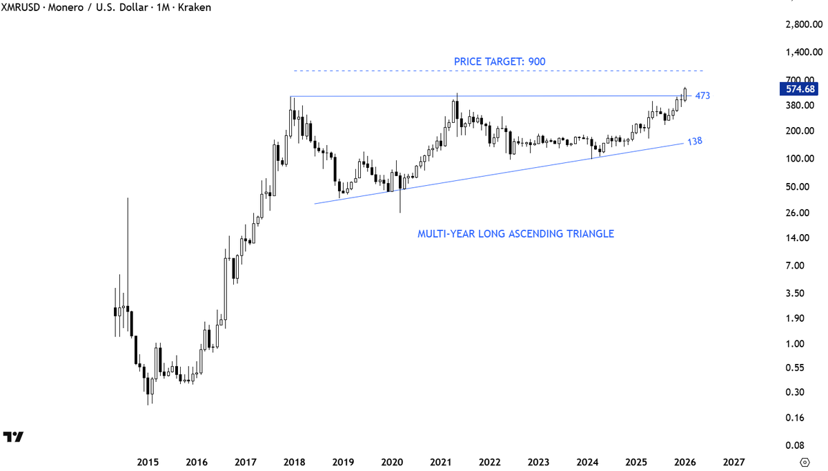 Aksel Kibar, CMT tweet media