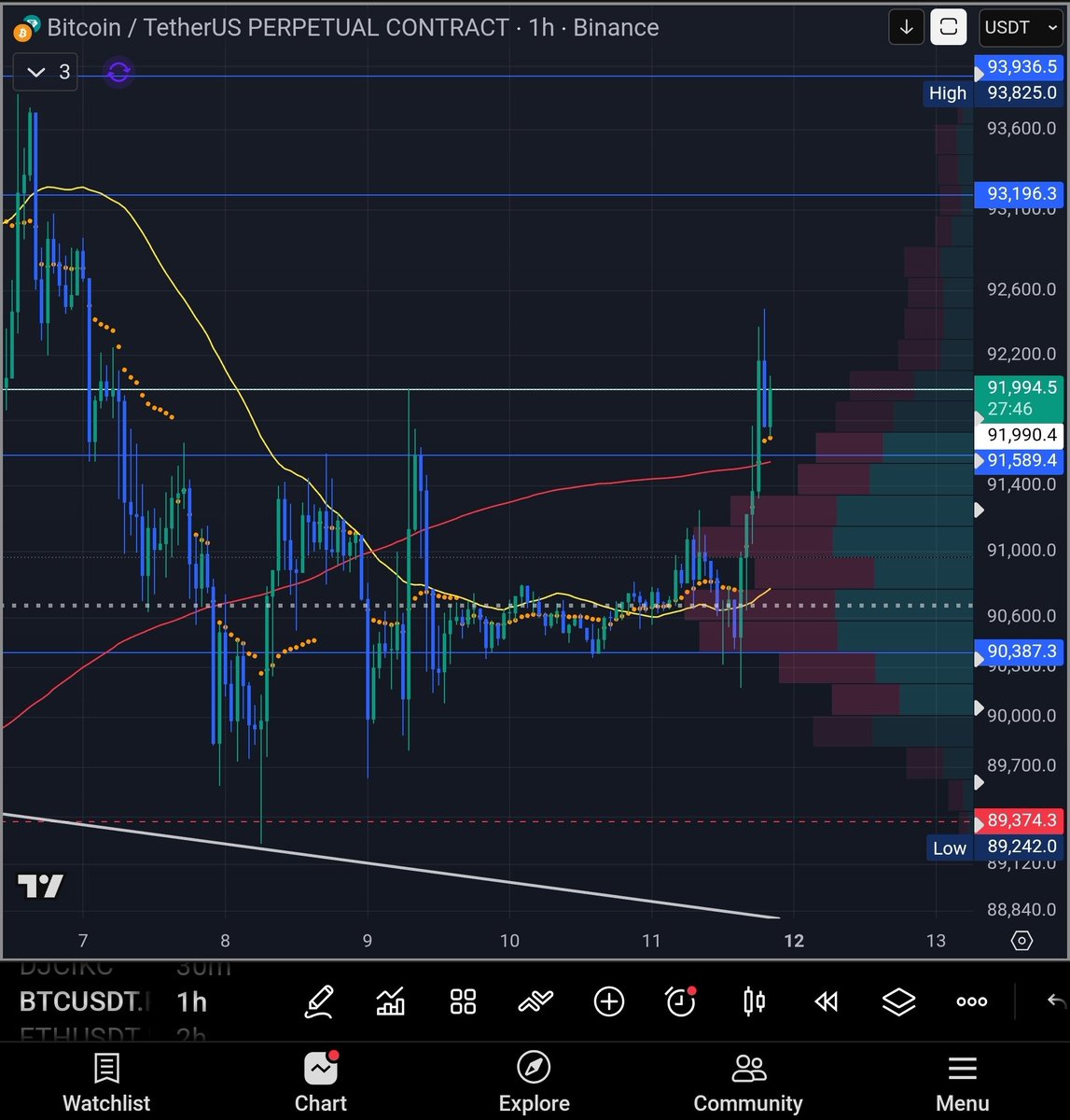 CryptoNursery.sol //⛳️🍻// tweet media