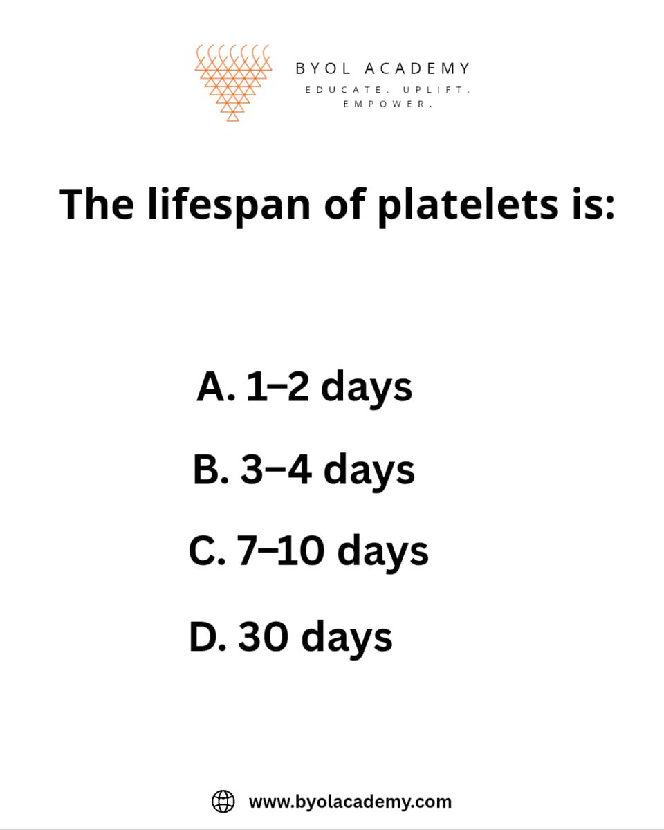 ByolStem's tweet photo. Comment the right answer.
#BiologyMCQ #CellBiology #DNA #Nucleus #BiologyBasics #LifeScience #NEET #NEETBiology #UPSC #UPSCPreparation #SSC #CompetitiveExams #ScienceFacts #BiologyNotes #ExamPrep #StudentLife #BYOLAcademy #LearningNeverStops #StudyGram https://t.co/ID01Pcj8Fm