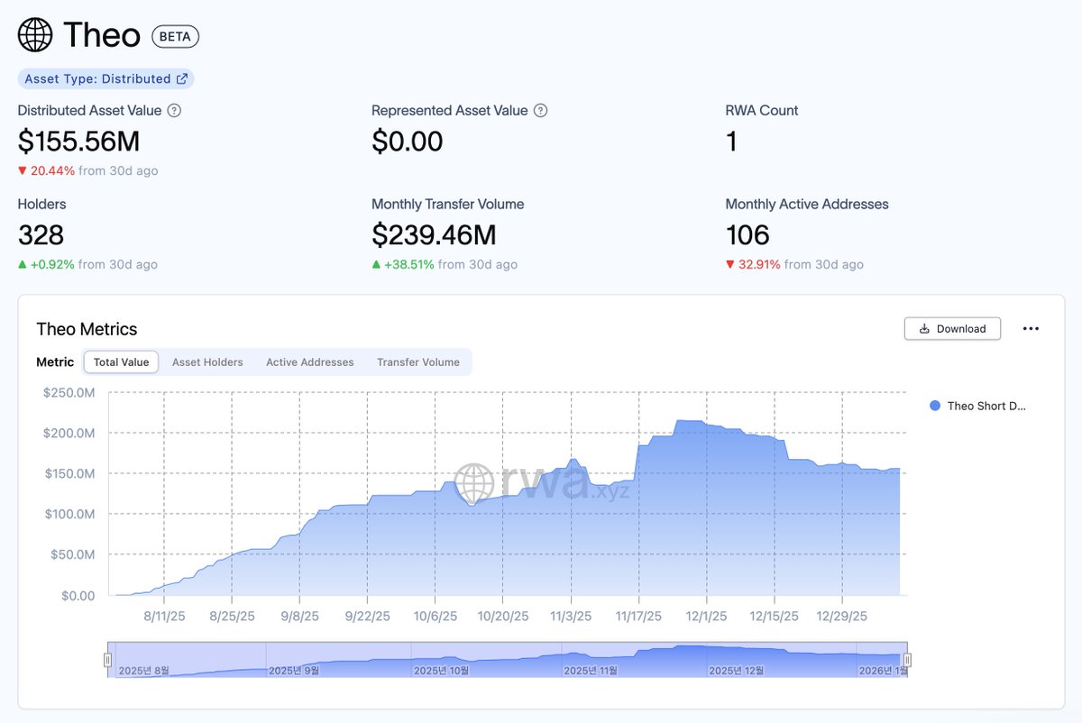 최신DB업체圂【텔레 @tetherDB】⧟증권디비재테크디비.ipm
