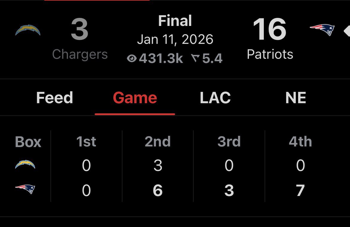 FUCK JUSTIN HERBERT THAT NIGGA STINKS. ITS OFFICIALLY MY LIFE AND YOUR LIVING IN IT