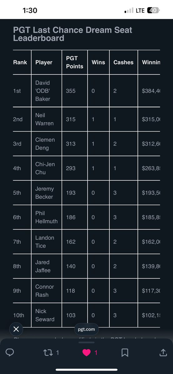 David Baker tweet media